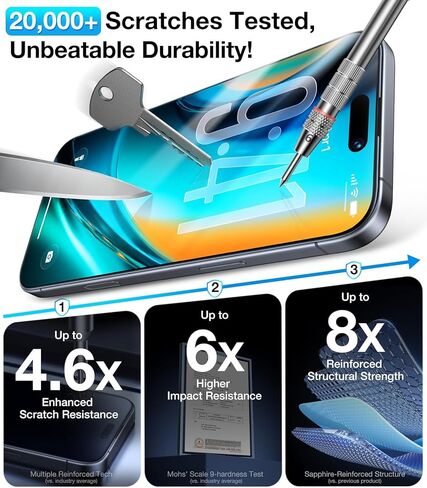 UltraGlass Ultra Top 9H+ Glass for iPhone 14 Privacy Screen Protector [Invisible Privacy Armor] Private Screen Protector 14 Tempered Glass [Full Coverage & Longest Durable] 2 Packs in Kuwait