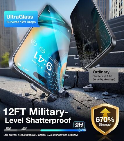 UltraGlass Ultra Top 9H+ Glass for iPhone 14 Privacy Screen Protector [Invisible Privacy Armor] Private Screen Protector 14 Tempered Glass [Full Coverage & Longest Durable] 2 Packs in Saudi Arabia