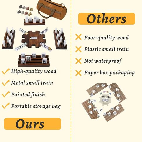 Mexican Train Dominoes 4 Woodentile Rack Set with Wooden 1 Canvas Storage Bag 91 Domino Tile Board Games Includes Metal Train Markers Color Dot Double Twelve Set with for Family Game Night in Saudi Arabia