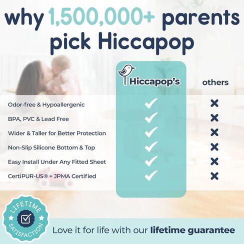 Hiccapop 2-Pack, Foam Bed Bumper for Toddlers, Foam Bed Rail for Toddlers in Saudi Arabia