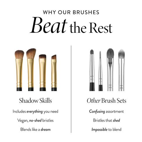 لورا جيلر نيويورك فرشاة كابوكي سوداء قابلة للسحب لمكياج الوجه السائل والكريمي والبودرة مع مقبض من الالومنيوم in Kuwait