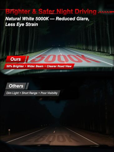 مصابيح الهالوجين الأمامية H7، 12 فولت 55 وات كوارتز هالوجين بدون وهج، مصابيح سيارة 5000 كلفن للشعاع العالي، الشعاع المنخفض وضوء الضباب (عبوتان) in Kuwait