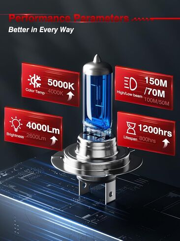 مصابيح الهالوجين الأمامية H7، 12 فولت 55 وات كوارتز هالوجين بدون وهج، مصابيح سيارة 5000 كلفن للشعاع العالي، الشعاع المنخفض وضوء الضباب (عبوتان) in Kuwait