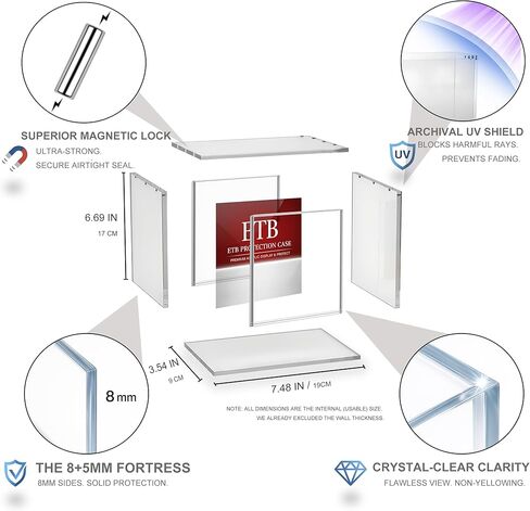 ETB Protector Case, 8+5mm Fortress Acrylic Display Case, Superior Magnetic Lock & UV Protection, Stackable Box for Elite Trainer Box in Saudi Arabia