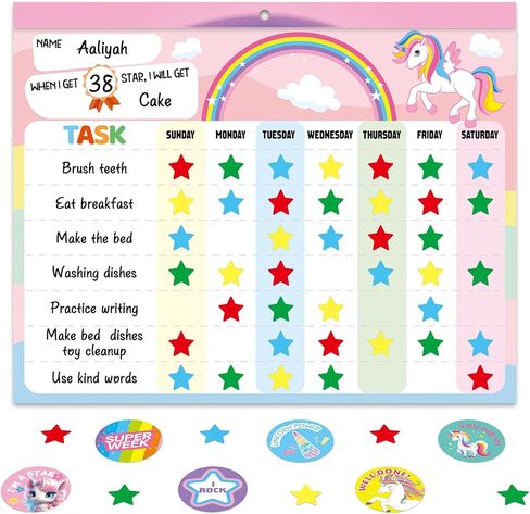 Behavior Reward Chart System for Kids Girls Toddlers - Pad with 30 Chore Charts, 1920 Star Stickers, 96 Incentive Stickers to Motivate Responsibility and Good Habits (Mermaid) in Saudi Arabia