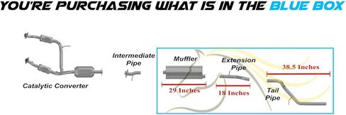 Northeastern Exhaust | Stainless Steel Muffler, Extension Pipe and Tail Pipe Exhaust Kit Compatible for 2002-2005 Ford Explorer 4.6L | Free Clamps Included | Automotive Replacement Part in Saudi Arabia