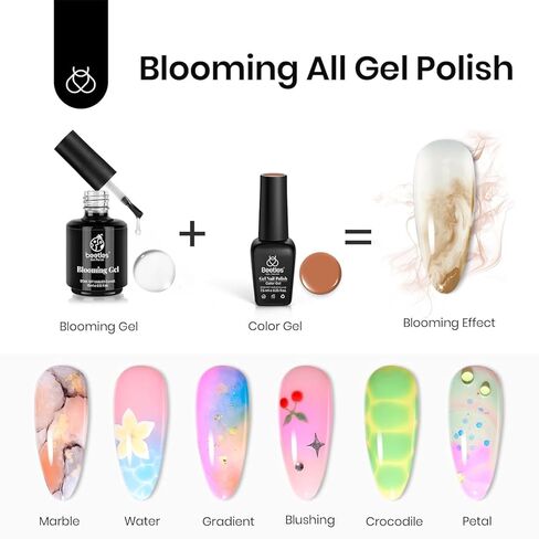 Beetles 2 Pcs 15ml No Wipe Gel Top Coat and Base Coat Set - Shine Finish and Long Lasting, Soak Off LED Nail Lamp Gel Base Top Coat Finish Nail Art Design Manicure Gifts for Women in Kuwait