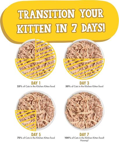 Weruva Cats in The Kitchen Kitten, Kitchen for Kittens Variety Pack, 3oz Can (Pack of 24) in Kuwait