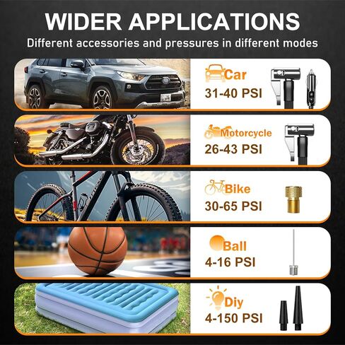 Tire Inflator Portable Air Compressor, 150 PSI Air Pump for Car Tires, Bike Tire Pump with Digital Pressure Gauge, LED Light & Auto Shut-Off – Portable Tire Inflator for Car, Motorcycle, Bike, Balls in Saudi Arabia