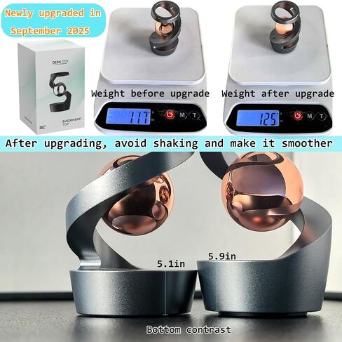 Gravity Defying Kinetic Desk Toy, Desk Spinning Toys for, Kinetic Desk Toys, Stress Relieving Optical Illusion Toys, Perfect for Party Gifts, Car Ornaments, Office DéCor. (Gray + Rose Beads) in Saudi Arabia