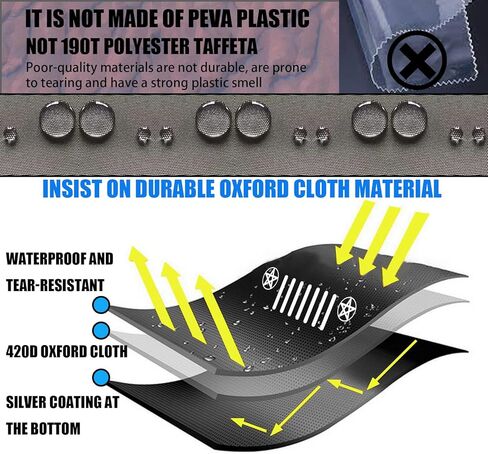 Waterproof Car Cover for Jeep Wrangler 4 Door 2006-2025 JK JL TJ YJ CJ Waterproof Sun Rain Snow Protection with Driver Door Zipper (Black Fit for Jeep Wrangler 4 Door, Custom Fit for Jeep Wrangler) in Saudi Arabia