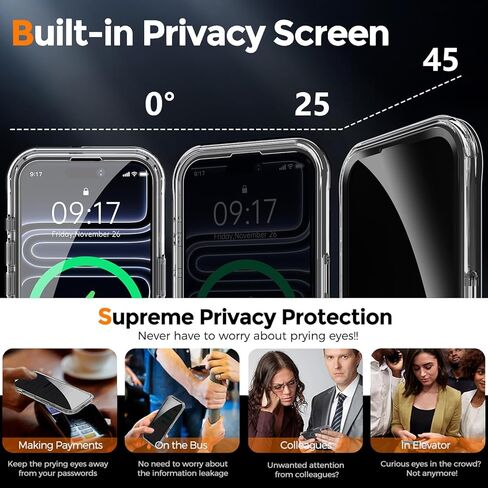 [Built-in Anti Peep Screen Protector & Invisible Magnetic Kickstand] Privacy Case for iPhone 16 Pro Max 6.9'' [Integrated Lens Protection] [Compatible with MagSafe] Full-Body Drop Proof Case -Clear in Saudi Arabia