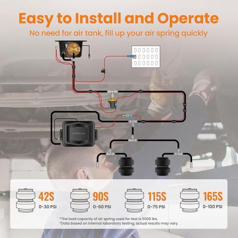 maXpeedingrods On Board Air Compressor System with Low Pressure Sensor Universal Air Compressor Kit for Trucks Vans in Saudi Arabia