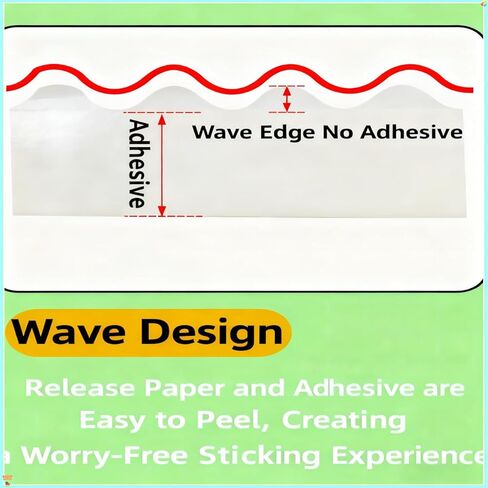Wave-Edge Double Sided Tape, No Scissors Needed - 32.81ft×0.79in Heavy Duty Waterproof, Multi-Purpose for Walls (Residue-Free), Home Decor, DIY, LED Strip Mounting, 0.2" Easy Peel Layer in Saudi Arabia