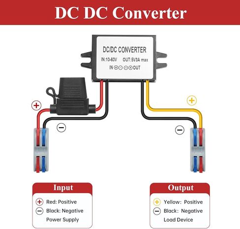 محول تنحي DC 10-72V إلى 5V، DC/DC 12V/24V/36V/48V/60V/72V Buck 5V 3A 15W مخفض الجهد الكهربي، محول طاقة تيار مستمر مع مصهر مقاوم للماء للرافعات الشوكية والسيارة. in Saudi Arabia