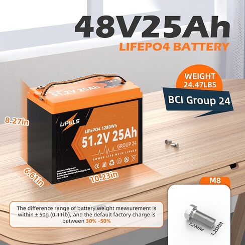 بطارية LiFePO4 48 فولت (51.2 فولت) 25 أمبير في الساعة، بطارية ليثيوم BCI Group 24، بطارية دورة عميقة مع 50 أمبير BMS، طاقة تحميل 2560 وات، ما يصل إلى 15000 دورة وعمر 10 سنوات للمقطورة RV والبحرية والتخييم والنظام الشمسي in Kuwait