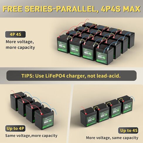 12V 23.4Ah(30Ah) LiFePO4 Lithium Deep Cycle Battery With 30A BMS & Voltage Indicator, 12 Volt Battery Lithium Iron Phosphate for Fish Finder, Ham Radio, Solar, Scooters, Power Wheels, RV, Camp in Kuwait