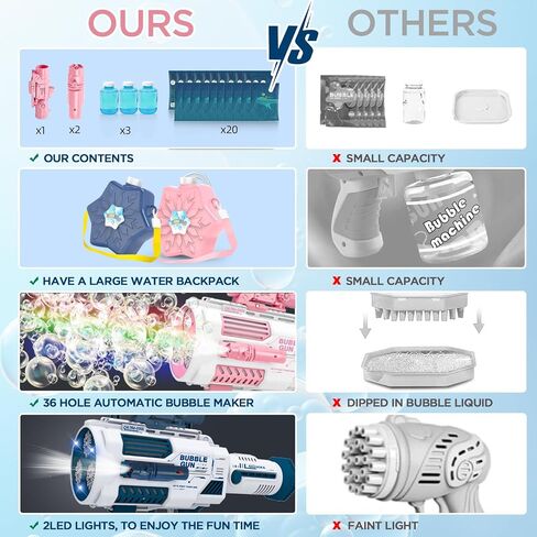 2 Pack Automatic Bubble Guns for Kids,Bubble Machine Gun for Toddlers 1-3 with LED Light&Music, No Dip Handheld Bubble Gun Party Favors Gifts, Summer Toy, Outdoors, Easter in Saudi Arabia