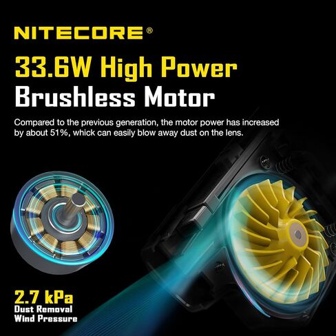 NITECORE BB21 Electronic Photography Air Blower Camera Cleaning Kit with COB Flashlight in Saudi Arabia