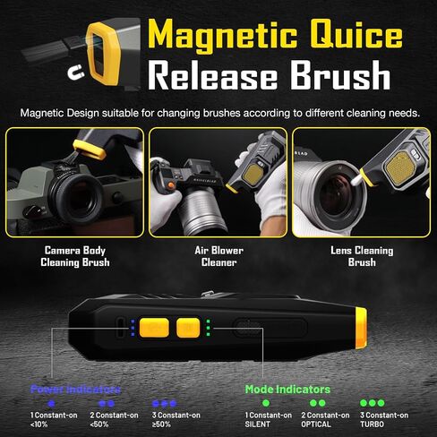 NITECORE BB21 Electronic Photography Air Blower Camera Cleaning Kit with COB Flashlight in Saudi Arabia