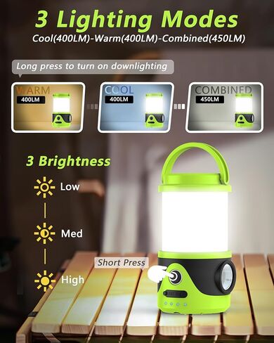 مصباح يدوي Sunoony قابل لإعادة الشحن LED للتخييم، 9 أوضاع إضاءة 3 درجات حرارة لونية 10000 مللي أمبير في الساعة مخرج USB، IPX3 مقاوم للماء، مقبض محمول، ضوء الطوارئ للإعصار، وانقطاع الطاقة، والمنزل، والمشي لمسافات طويلة in Kuwait