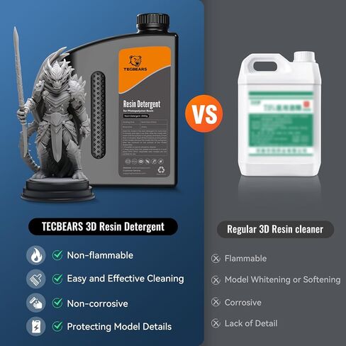 TECBEARS 3D Resin Cleaner, 3D Printer Resin Detergent, Non-Toxic Reusable Resin Cleaner, Compatible with 3D Printer Resin, UV Resin, 2KG 2Pack, 4KG in Total in Saudi Arabia