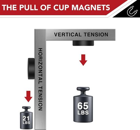 TOP MAGNETS Strong Magnets, 65LBS Rare Earth Magnets with Screws and Iron Sheets, Black 10Pack Neodymium Magnets for Door,Tool Room,Workplace and Wall Mounting in Saudi Arabia
