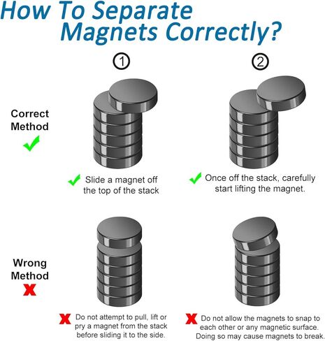 مغناطيس قرص نيوديميوم صغير مع طلاء إيبوكسي، مغناطيس أرضي نادر قوي ومستدير صغير مقاوم للماء للثلاجة، DIY، علمي، حرفي، مكتب، مدرسة 12 × 2 مم (60 قطعة) in Kuwait