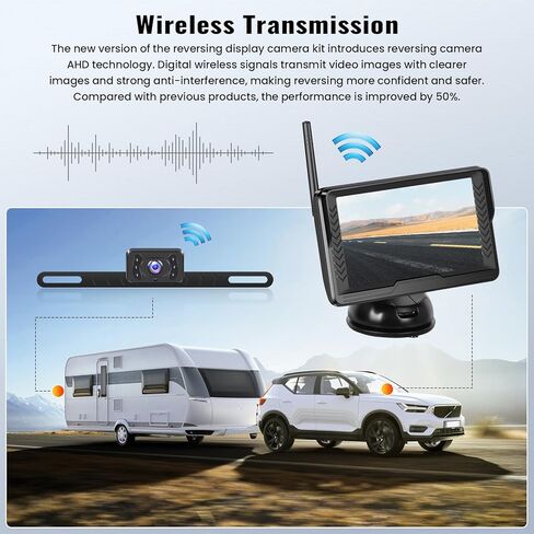 Wireless Vehicle Backup Camera for Trucks Pickups Bus Trailers Caravans 10.1-inch IPS HD Screen DVR Recording Reverse Monitor 2 Split Screen Waterproof Night Vision Stable Signal DIY Parking Lines in Saudi Arabia