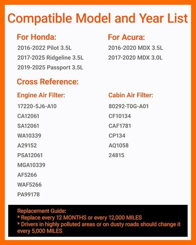 Engine & Cabin Air Filter Kit with Activated Carbon, Fit for Honda 2016-2022 Pilot, 2017-2025 Ridgeline, 2019-2025 Passport, 2016-2020 Acura MDX, Replace 172205J6A10, 80292SDAA01, CF10134, CA12061 in Saudi Arabia