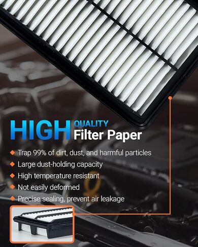 Engine & Cabin Air Filter Kit with Activated Carbon, Fit for Honda 2016-2022 Pilot, 2017-2025 Ridgeline, 2019-2025 Passport, 2016-2020 Acura MDX, Replace 172205J6A10, 80292SDAA01, CF10134, CA12061 in Saudi Arabia