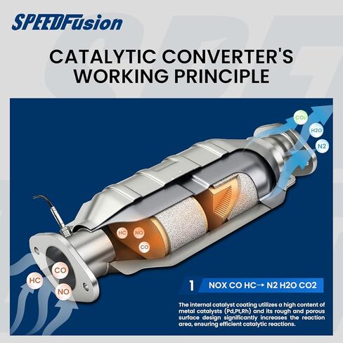 Catalytic Converter Compatible with Honda CRV CR-V 2007 2008 2009 2.4L L4 Catalytic Convertor Replacement 16462 (EPA Compliant) in Saudi Arabia
