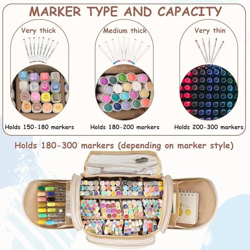 حقيبة تنظيم أقلام التحديد الكبيرة تحمل ما يصل إلى 300 حقيبة حمل للتخزين مع حزام كتف (حقيبة فقط) (أسود) in Kuwait