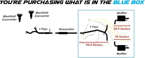 Exhaust Rear Y Pipe w/Pair of Mufflers Compatible for 2013-2019 Ford Flex 3.5L | Stainless Steel | Northeastern Exhaust | Free Clamps Included | Automotive Replacement Part | Direct-Fit in Saudi Arabia