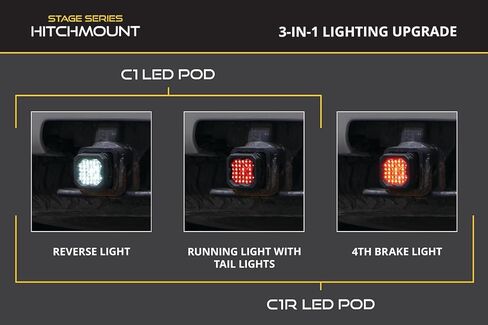 Diode Dynamics HitchMount Reverse Light Kit compatible with Toyota 4Runner 2010-2024, C1 in Saudi Arabia