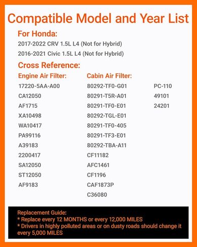 طقم فلتر هواء المحرك والمقصورة مع الكربون المنشط، مناسب لـ 2017-2022 Honda CRV 1.5L L4، 2016-2021 Honda Civic 1.5L L4، استبدل 17220-5AA-A00 80292-TF0-G01 CF11182 CA12050 (ليس للهجين) in Saudi Arabia