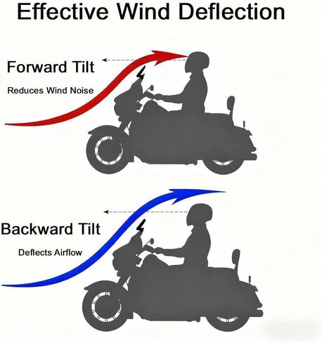 Universal Motorcycle Windshield Extension, Adjustable Wind Deflector, Clip-on Motorcycle Windscreen Spoiler (Gray-14.1x5.9") in Saudi Arabia