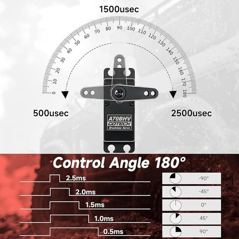 GOTECK 70KG Brushless Digital Servo,High Voltage 14V Full Metal Gear Waterproof Steering Servo with 25T Servo Horn for 1/8 1/10 Scale RC Cars,RC Crawler,Trucks,Boat,Robot Parts (A70BHV-180°) in Kuwait