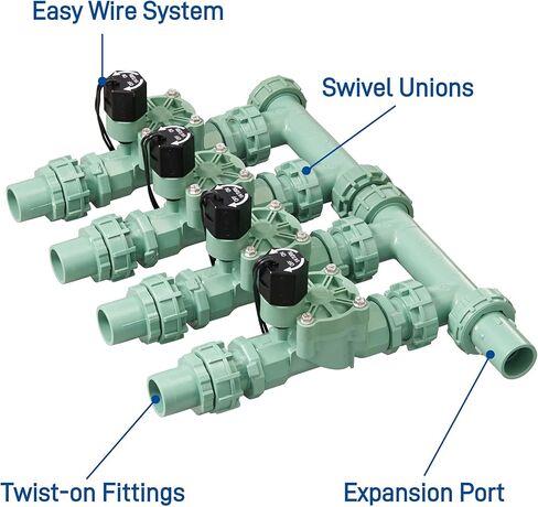 Orbit 57250 2-Valve Heavy Duty Preassembled Manifold in Kuwait