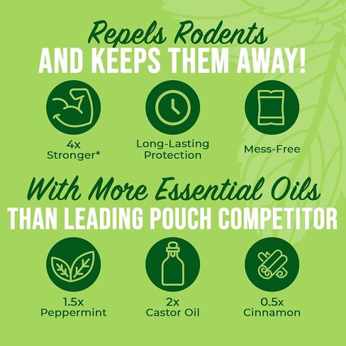 Mighty Mint - 16oz Peppermint Oil Mice Repellent Spray in Kuwait