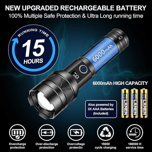 Super Bright Rechargeable Flashlights High Brightness 1000000 Lumens, Powerful Long Range 5000 ft LED Strong Big Flash lights, Long Lasting USB C, LCD Digital Display, 5 Modes, Double Switches in Saudi Arabia