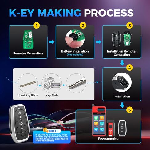 2026 Autel MaxiIM IKEYAT004AL Programmable Blank Key, 360° 130FT Remote, 4 Buttons Universal Fob Replacement for 700+ Vehicle, Air Suspension, Work with Autel KM100, IM508S, IM608 PRO II in Saudi Arabia