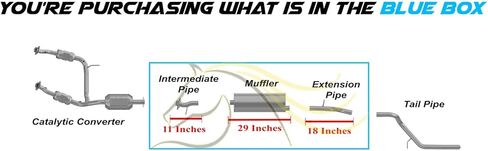 Northeastern Exhaust | Stainless Steel Intermediate Pipe, Muffler & Extension Pipe Exhaust Kit Compatible for 2002-2005 Ford Explorer 4.6L | Free Gasket & Clamps Included | Automotive Replacement Part in Saudi Arabia