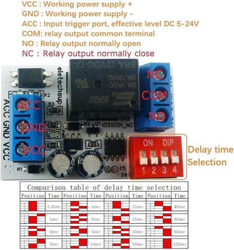 ACC Trigger Delay Power-off Switch Module DC 12V Car Timing Relay for LED Storage Battery New Energy Vehicles Car Tuning (1PCS With Shell) in Saudi Arabia