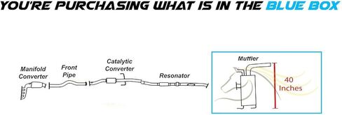 Exhaust Rear Muffler Compatible for 2001-2003 Toyota RAV4 2.0L | Stainless Steel | Northeastern Exhaust | Free Gasket, Hangers and Bolts & Nuts Included | Automotive Replacement Part in Saudi Arabia