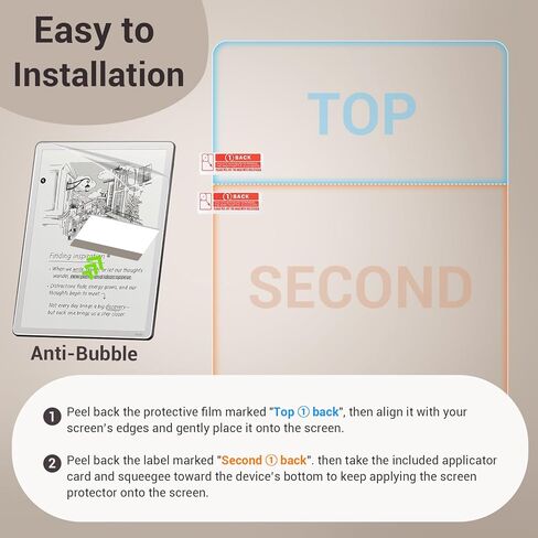 CoBak 4 Pack Anti-Glare Matte Screen Protector for 6.8" Kindle Paperwhite, Kobo Aura H2O Edition 2 - High Clarity, Fingerprint Resistance - PET Film in Saudi Arabia