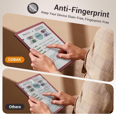 CoBak 4 Pack Anti-Glare Matte Screen Protector for 6.8" Kindle Paperwhite, Kobo Aura H2O Edition 2 - High Clarity, Fingerprint Resistance - PET Film in Saudi Arabia