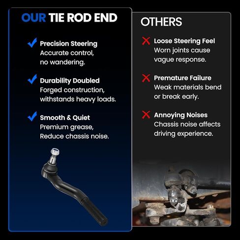 1PCS ES800594 Front Outer Tie Rod End Compatible with Jeep 2007-2017 Wrangler, 2018 Wrangler JK,52060053AE 52060053AE 52060053AE 29044349 in Saudi Arabia