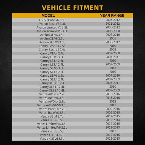 DWVO A/C AC Condenser Air Conditioning Condenser Compatible with 2009-2019 Corolla 2009-2014 Matrix 2009-2010 Pontiac Vibe 2011-2016 Scion tC 2008-2015 xB 1.8L 2.4L 2.5L L4 in Kuwait