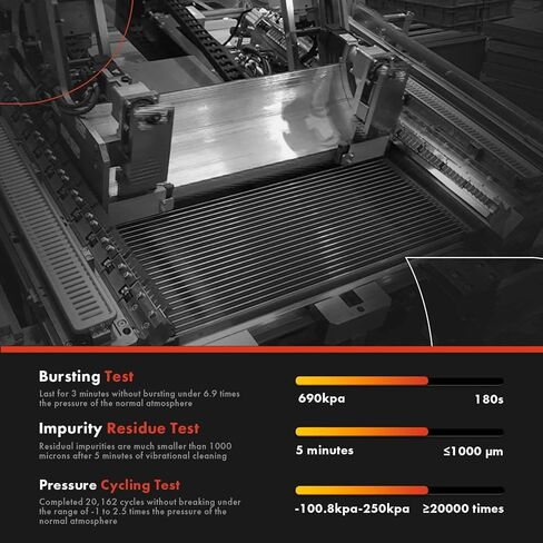 A-Premium HVAC Heater Core Compatible with Mitsubishi Galant 2002-2003 2.4L 3.0L, Replace# MR958600 in Saudi Arabia